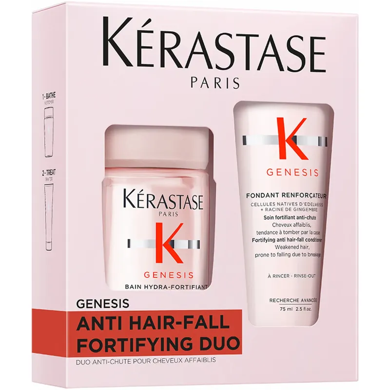 Heti Saatavilla KérastaseGenesis Duo Discovery Set 1 pcs
