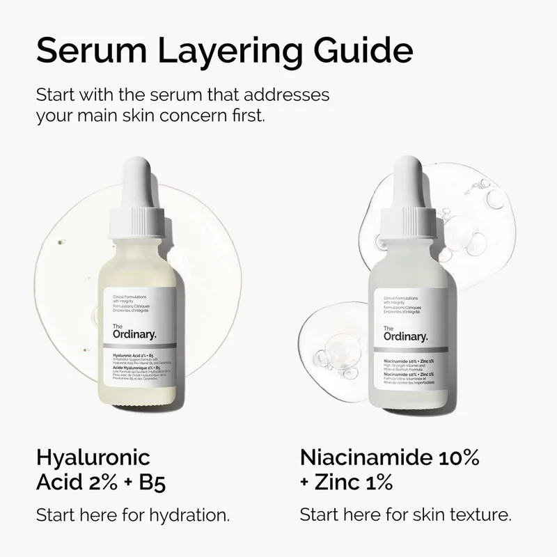 Älä Missaa THE ORDINARY NIACINAMIDE 10% + ZINC 1% 60 ml