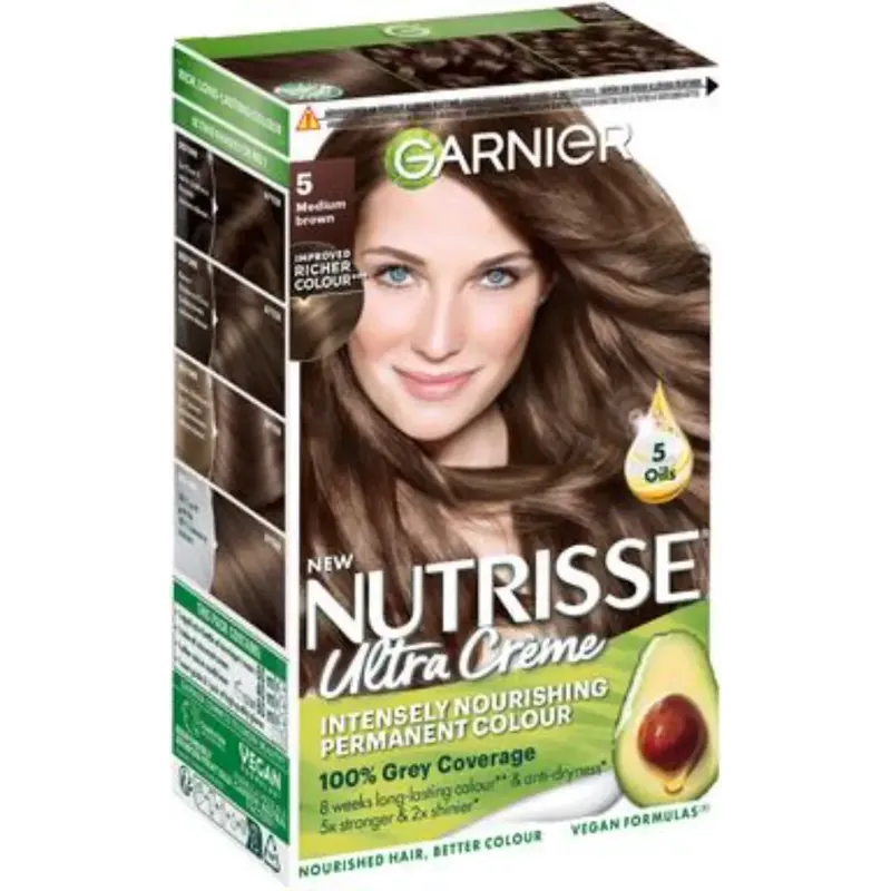 Viikonlopputarjous NUTRISSE 5.0 RUSKEA KESTOVÄRI